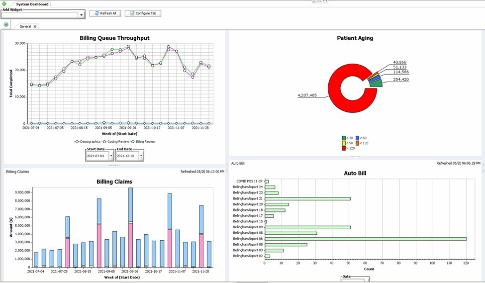 screenshot of LigoLab LIS & RCM Operating Platform